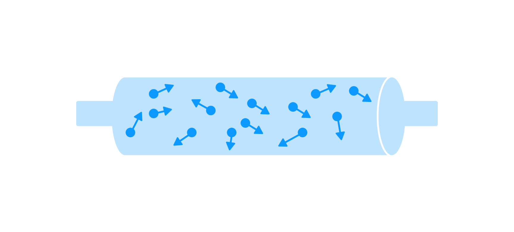electricity flow in conductor