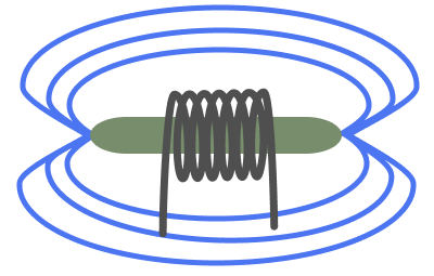 Electromagnet